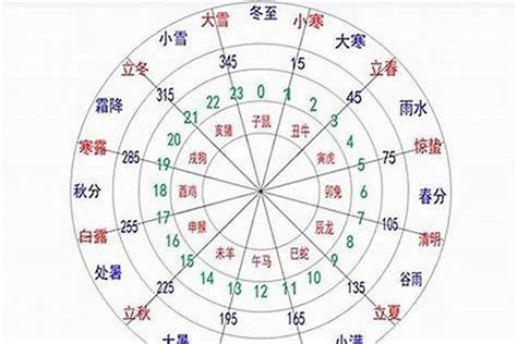 印章材質八字|八字用印:详解如何挑选符合你命格的印章